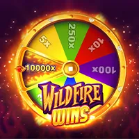 Quên mật khẩu 94win
