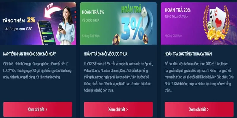 Khuyến mãi chào mừng 94win