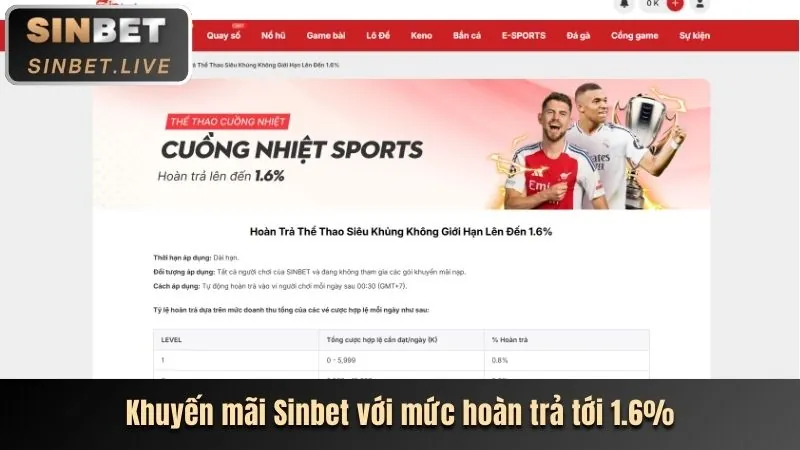 Casino Trực Tuyến 94win